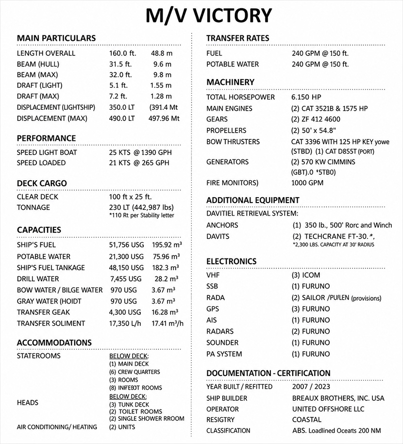 equipment for sale